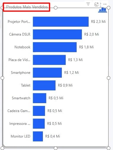 Gráfico de Barras com Top 10 no Power BI