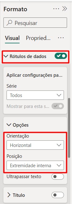 Personalizando Rótulos de Dados no Visual do Power BI