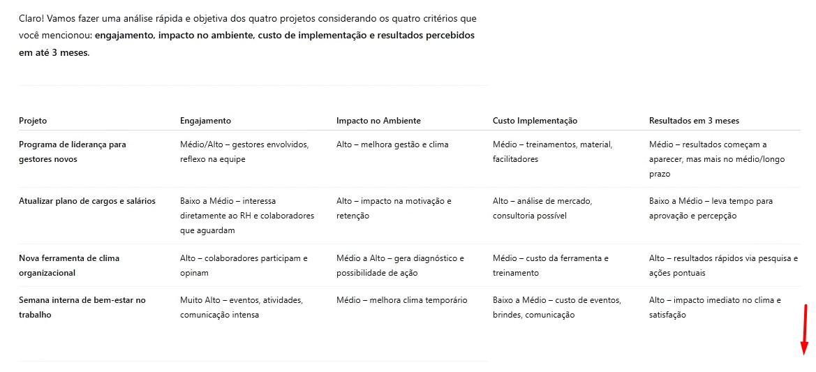 Os 5 Prompts do ChatGPT MAIS PODEROSOS!