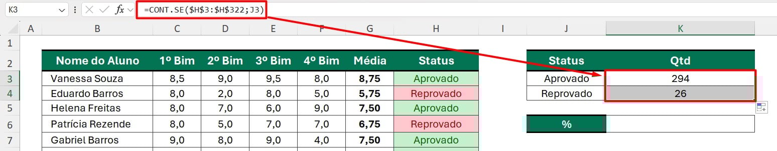 Resultado da Função CONT.SE no Excel