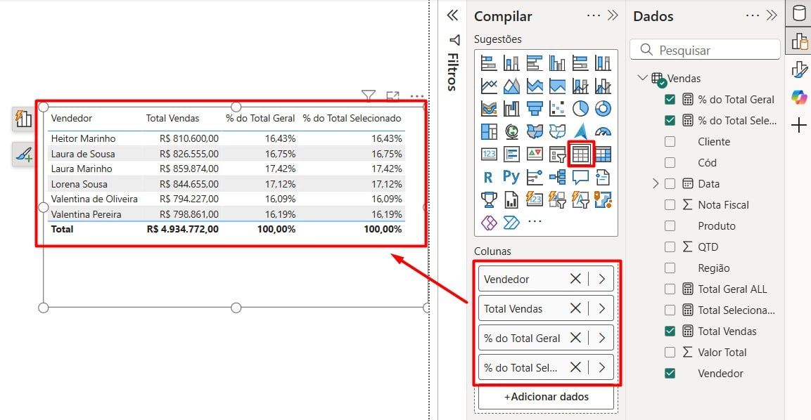Tabela com o Total de Vendas por Vendedor no Power BI