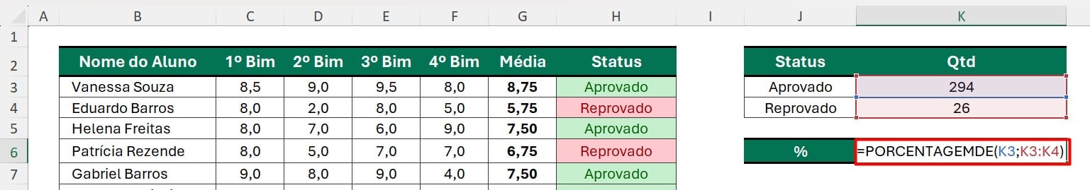 Função PORCENTAGEMDE no Excel