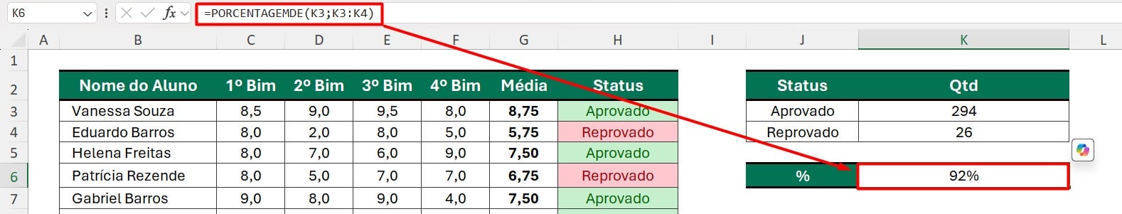 Resultado da Função PORCENTAGEMDE no Excel