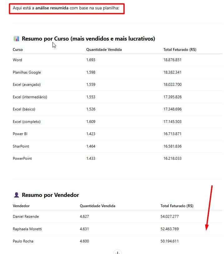 Os 5 Prompts do ChatGPT MAIS PODEROSOS!