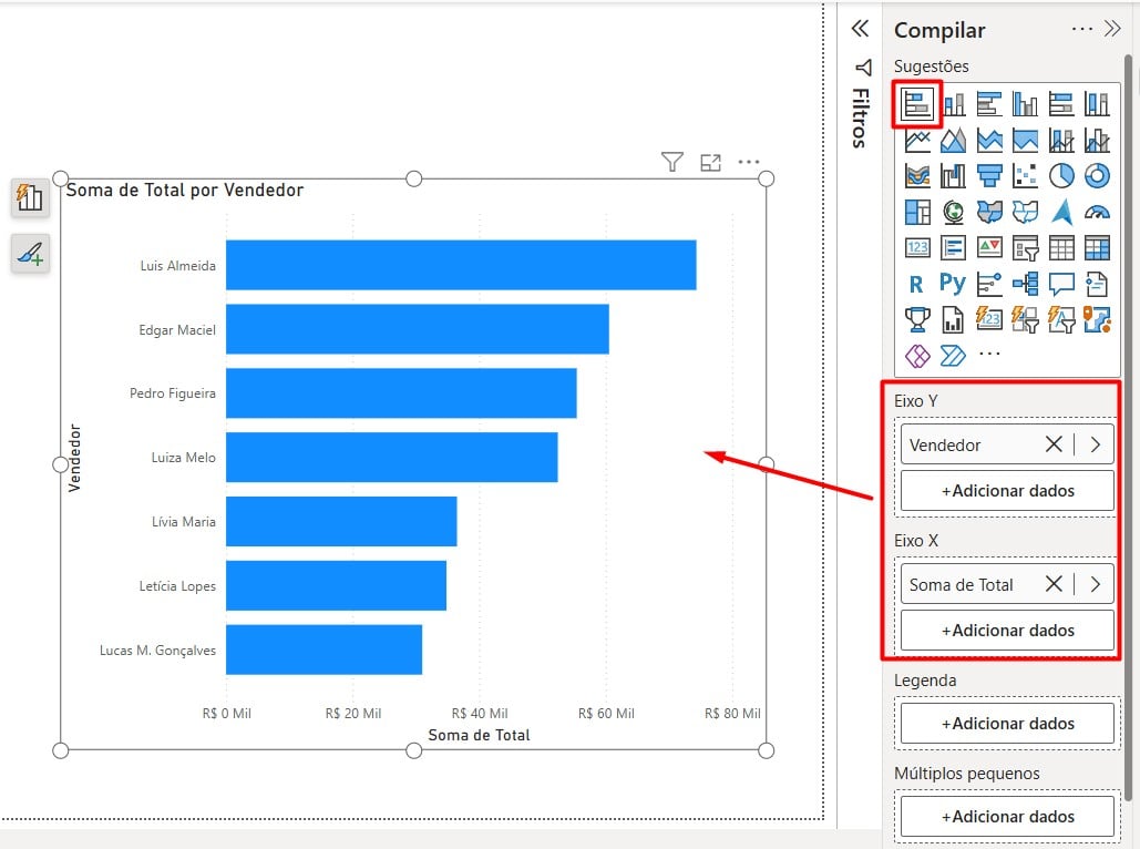Gráfico de Barras com o Total de Vendas por Vendedor no Power BI