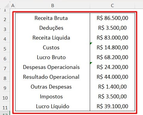 Resultado de DRE no Excel