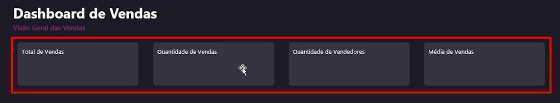 Cartões Personalizados e Alinhados no Layout do PowerPoint