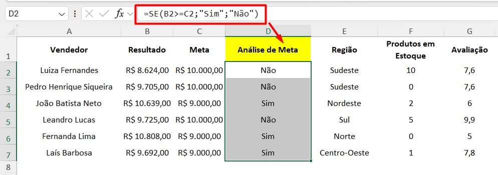 Análise de Metas no Excel