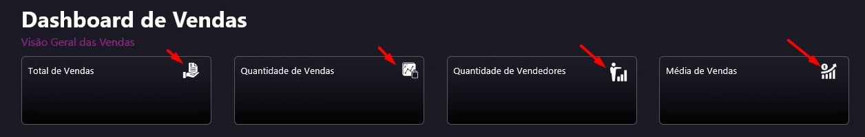 Incluindo Ícones no Layout do PowerPoint