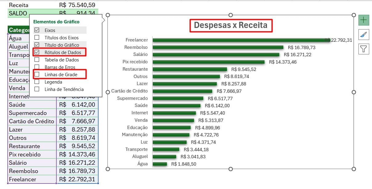 Formatando Gráfico no Excel
