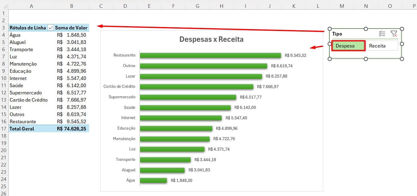 Filtrando Dados com Segmentação no Excel