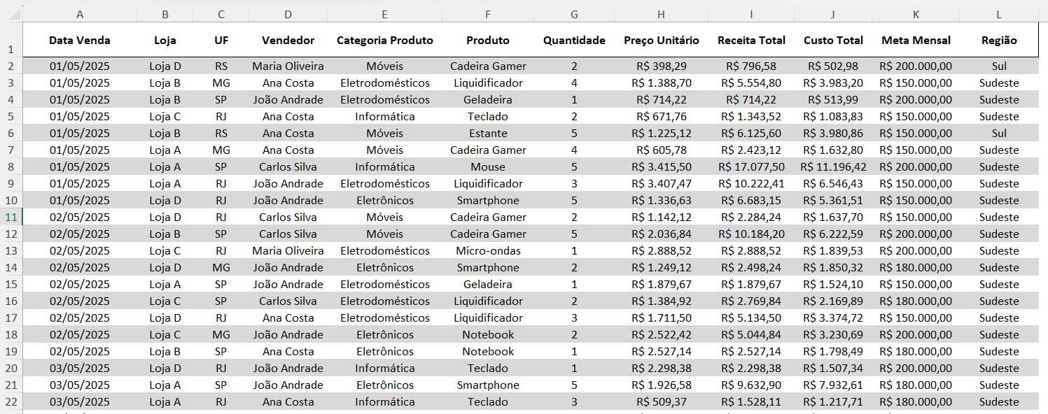 Registro de Vendas no Excel