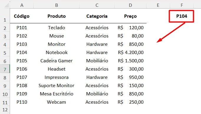 Tabela com Registro de Produtos no Excel
