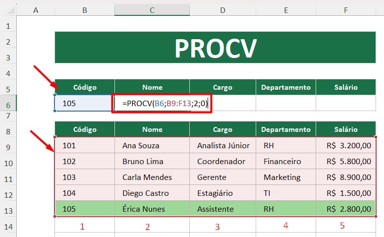 Função PROCV no Excel