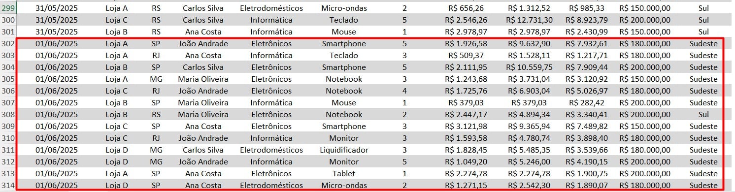 Conferindo Inclusão de Dados no Excel