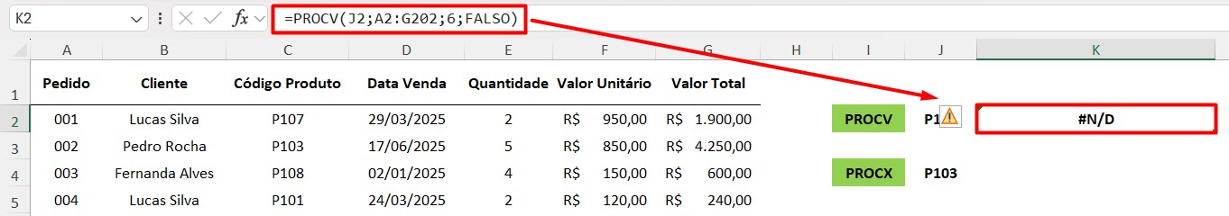 Erro com a Função PROCV no Excel