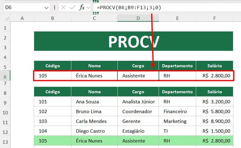 Resultado da Função PROCV no Excel