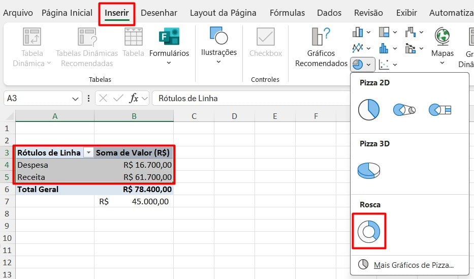 Inserindo Gráfico de Rosca no Excel