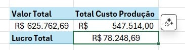 Lucro Total no Excel