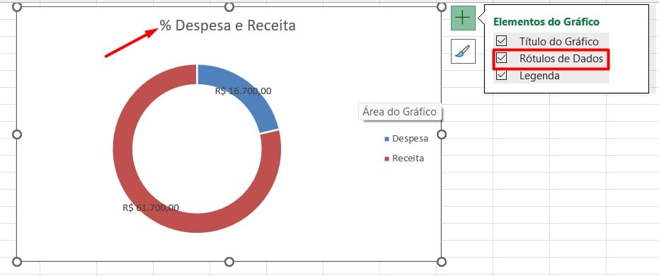 Personalizando o Gráfico de Rosca no Excel