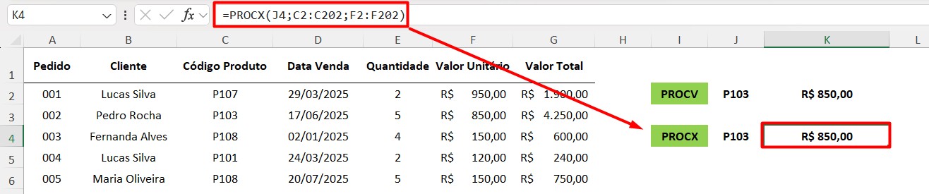 Resultado da Função PROCX no Excel