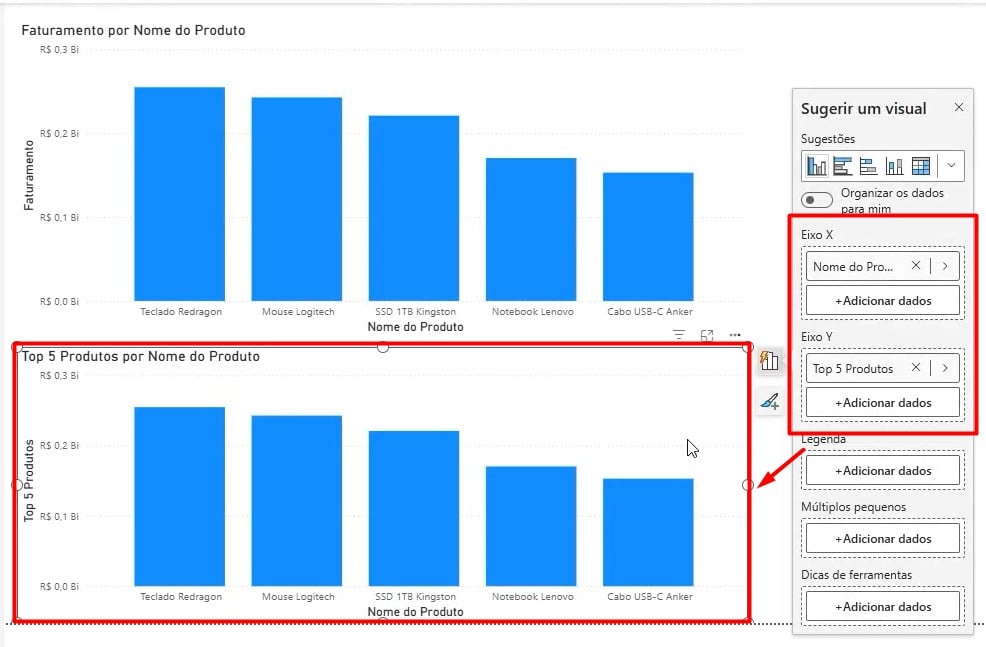 Visuais com DAX no Power BI