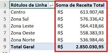Classificando Dados na Tabela Dinâmica no Excel