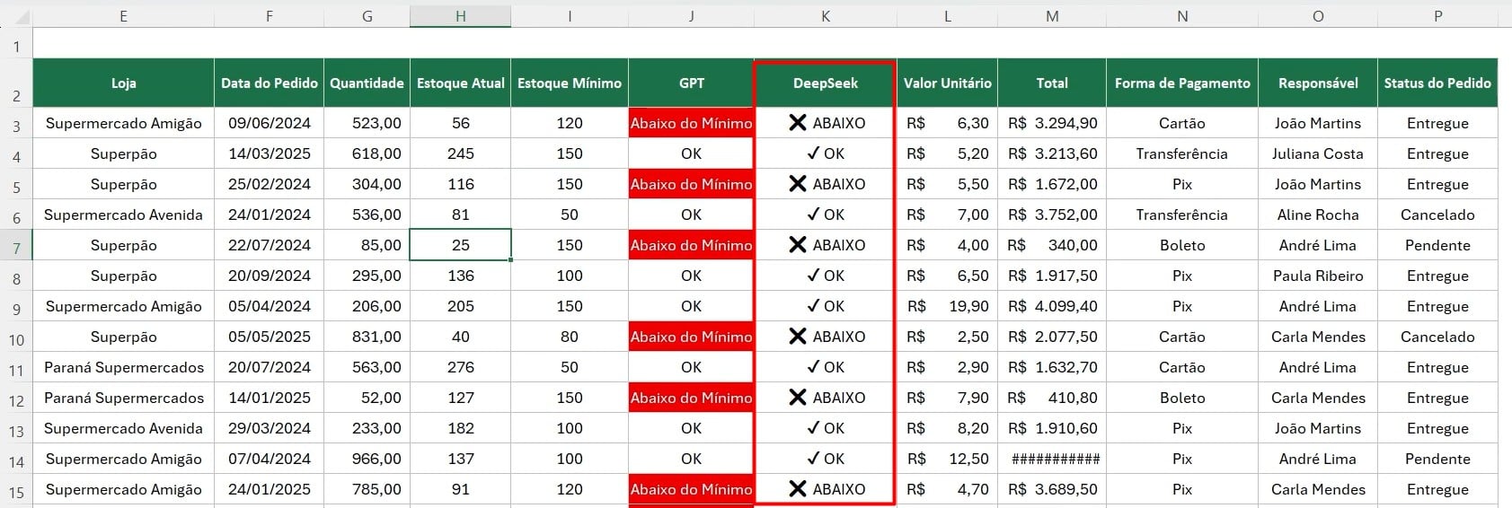 Colocando em Prática a Devolutiva do DeepSeek