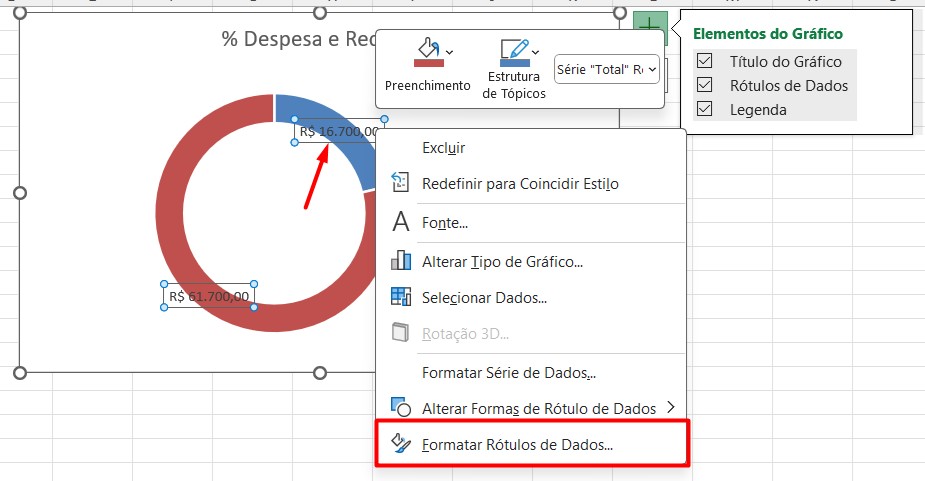 Personalizando o Gráfico de Rosca no Excel