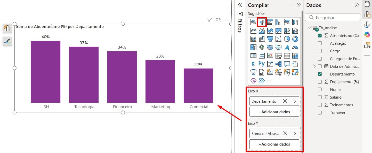 Gráfico de Colunas no Power BI
