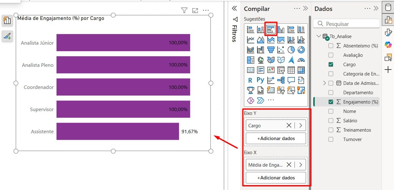 Gráfico de Barras no Power BI