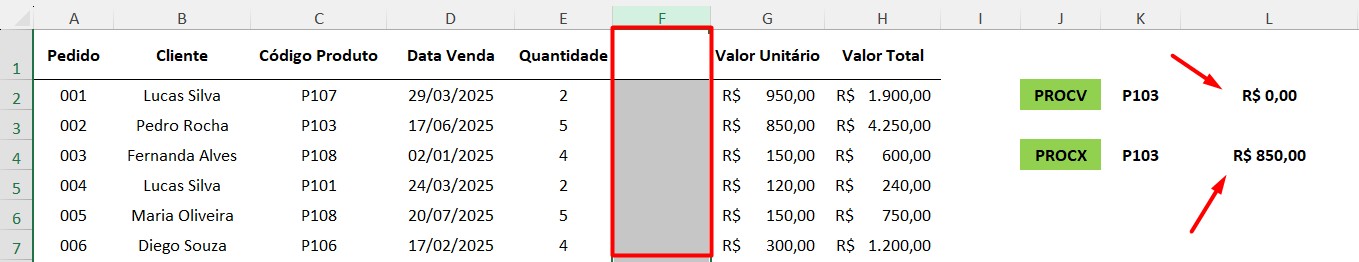 Comparando PROCX e PROCV no Excel