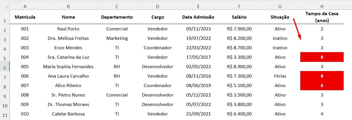 Formatação Condicional no Excel