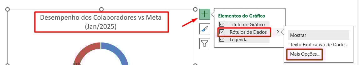 Personalizando Gráfico de Rosca no Excel