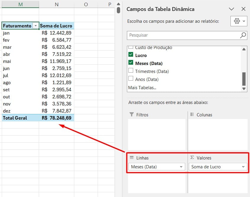 Tabela Dinâmica com o Total de Lucro por Mês no Excel