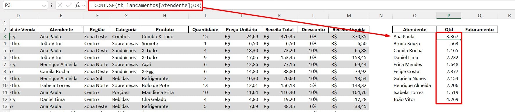 Função CONT.SE no Excel
