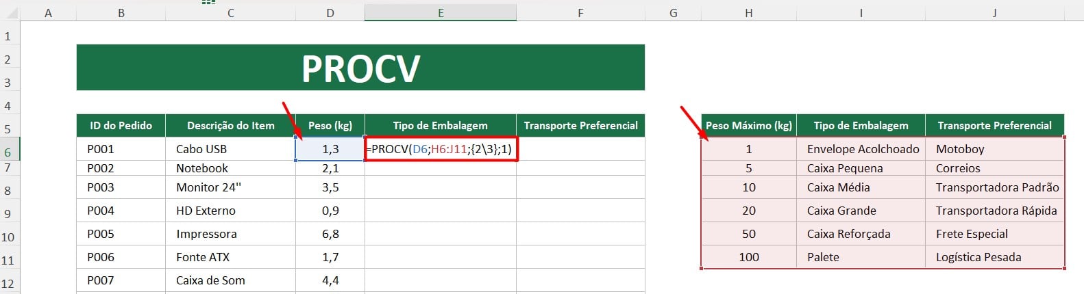 PROCV no Excel