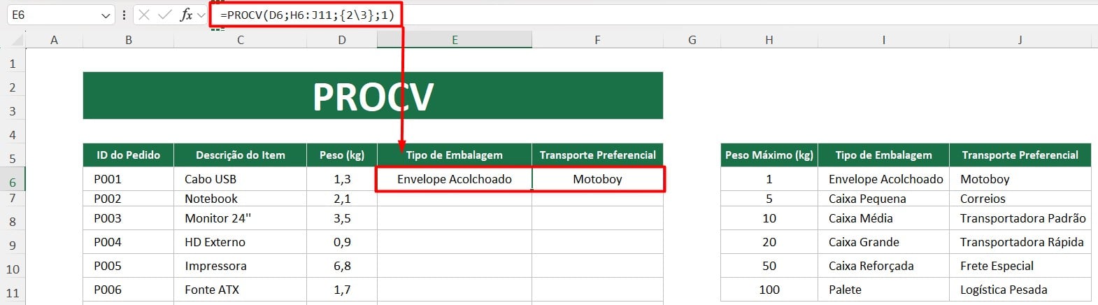 PROCV no Excel