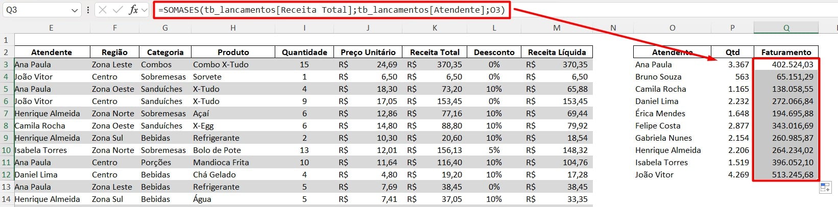 Função SOMASES no Excel