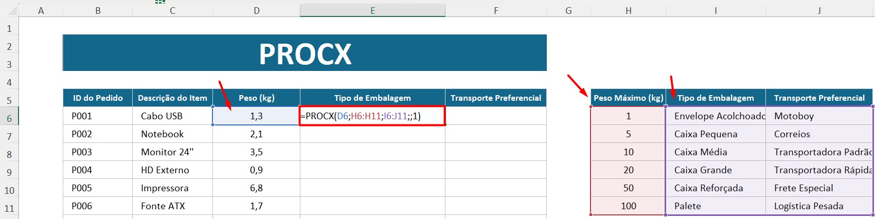 PROCX no Excel