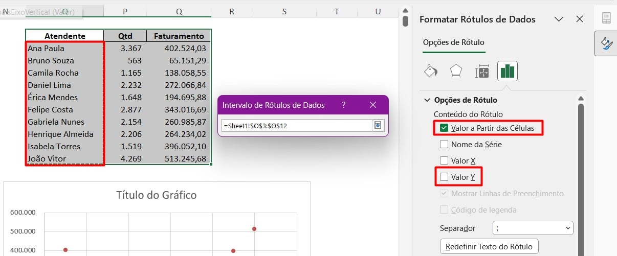 Formatando Gráfico de Dispersão no Excel