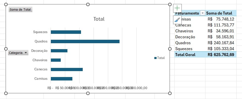 Inserindo Gráfico de Barras no Excel