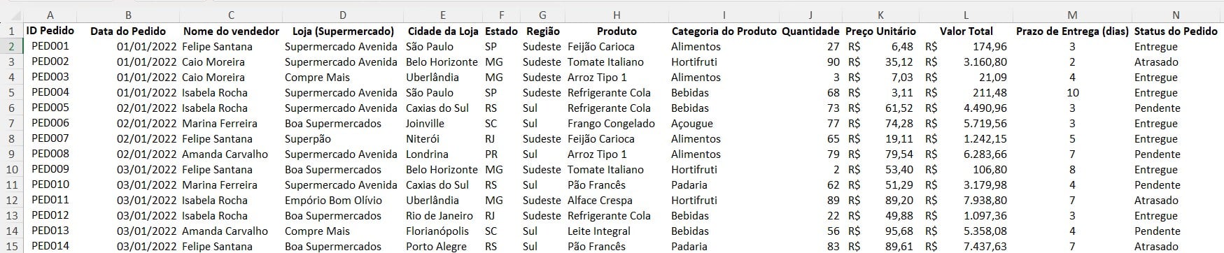 Registro de Vendas e Entregas no Excel