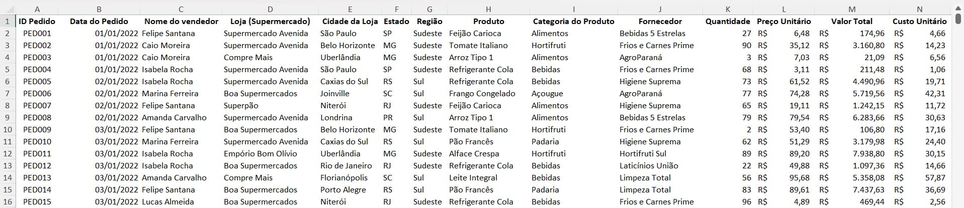 Registro de Vendas no Excel