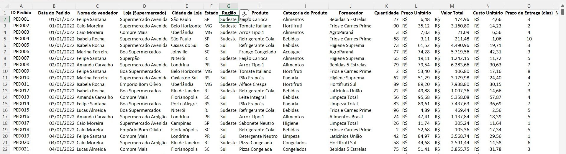 Relatório de Vendas no Excel