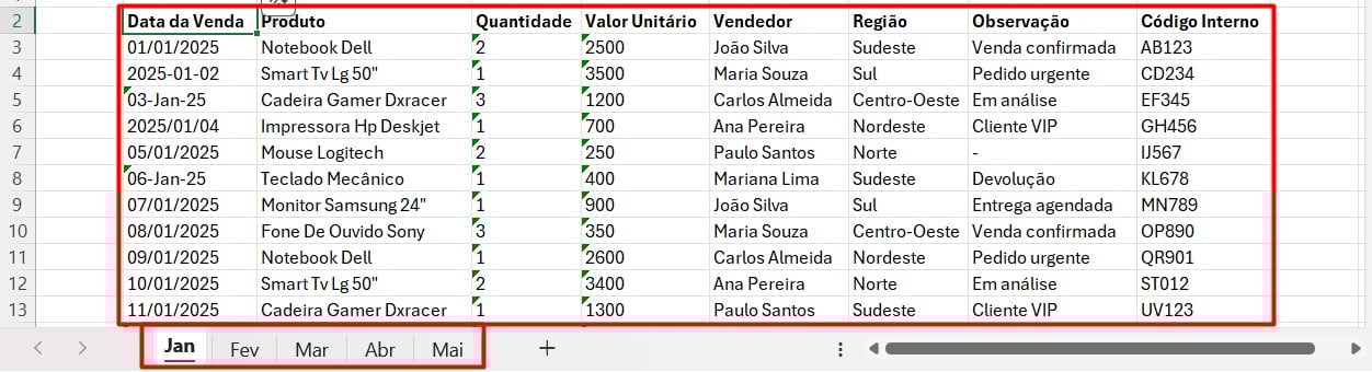 Tabelas de Vendas com o Mesmo Formato no Excel