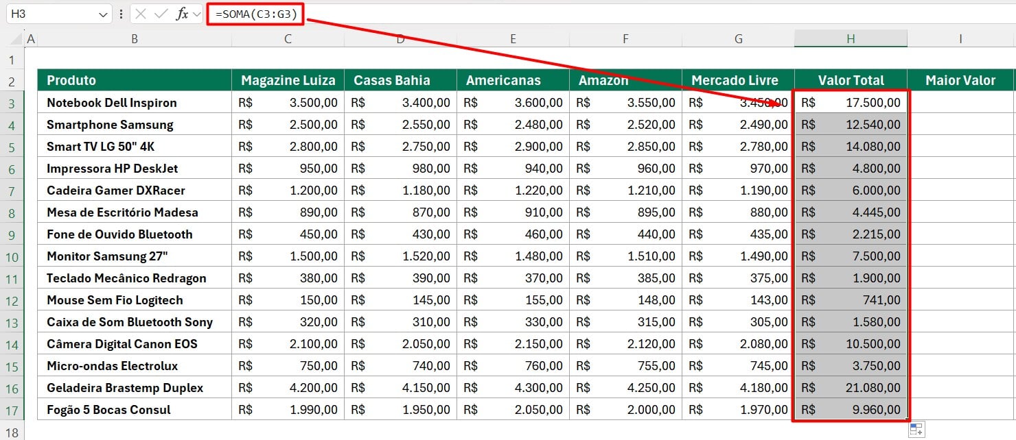 Aplicando Função SOMA no Excel