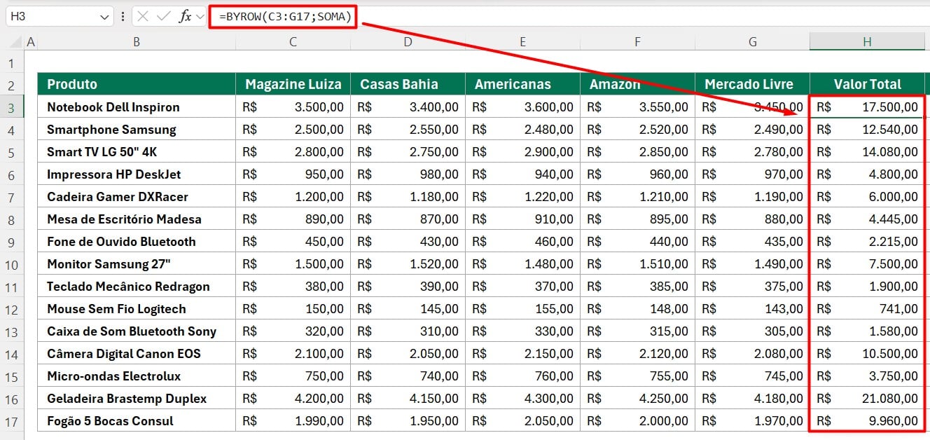 BYROW com SOMA no Excel