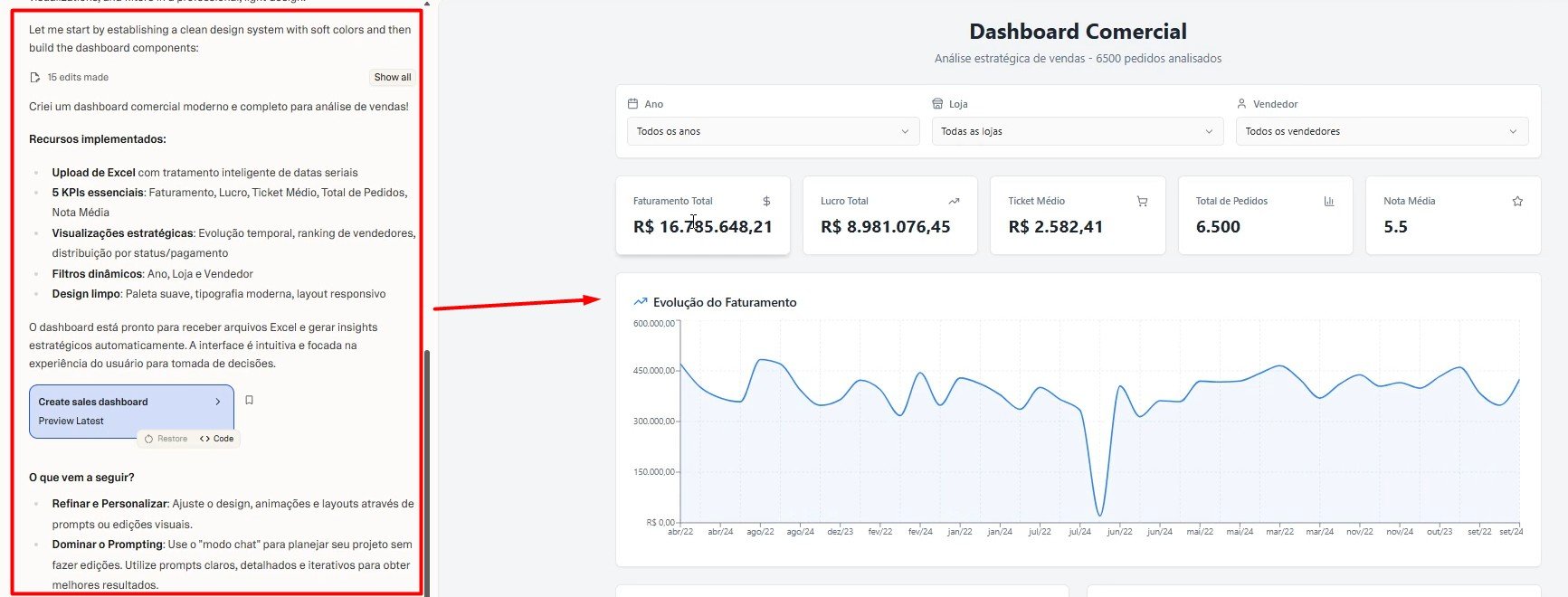 Dashboard de Vendas pelo Lovable