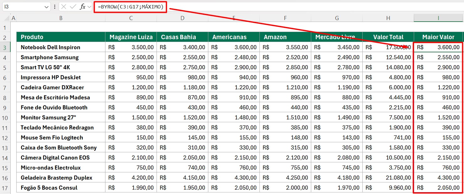 BYROW com MÁXIMO no Excel